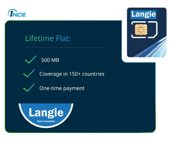 ULTRA SIM LANGIE 150 zemí